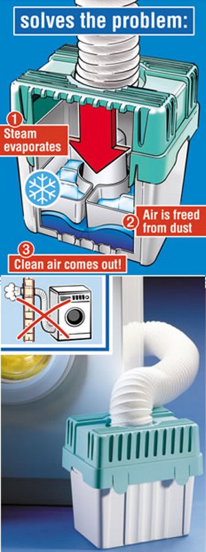 Tumble Dryer Condenser picture
